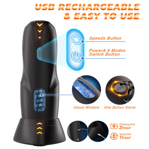 Cyberskin The Galaxy Voy Thrusting & Rotating Auto Masturbator with Heater