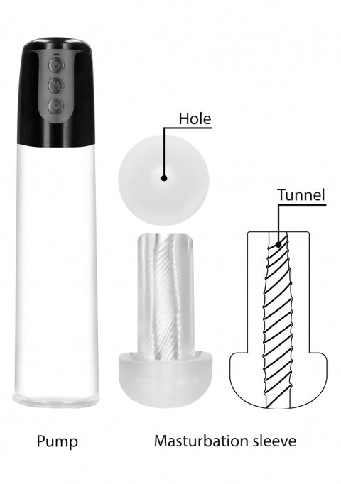Pumped Automatic Cyber Pump