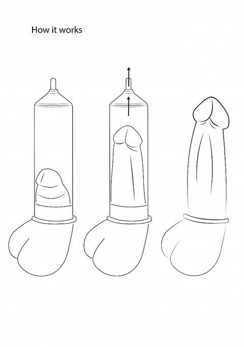 Pumped Premium Rechargeable Automatic LCD Penis Pump