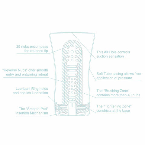 Tenga Soft Case Cup Cool