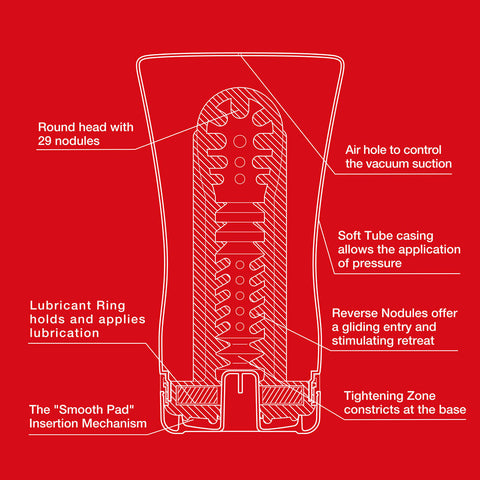 Tenga Soft Case Cup