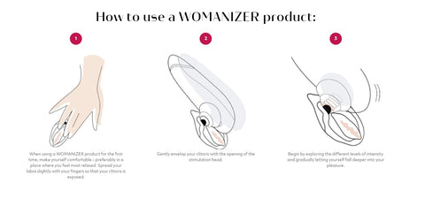 Womanizer Premium Rose ECO