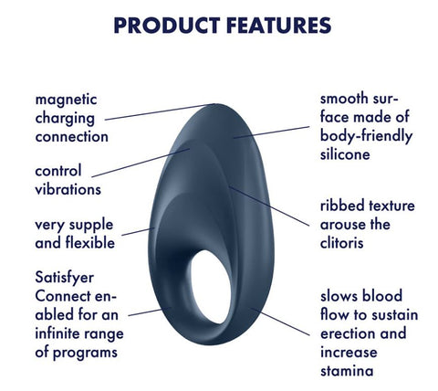 Satisfyer Mighty One Connect