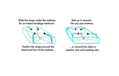 S&M Bed Bondage Restraint Kit