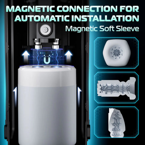 Cyberskin The Titan Thrusting & Vibrating Auto Masturbator with Heater
