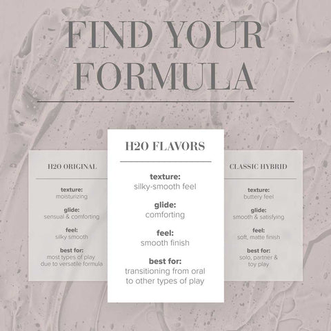JO H2O Flavors Lube Chocolate Delight 30ml