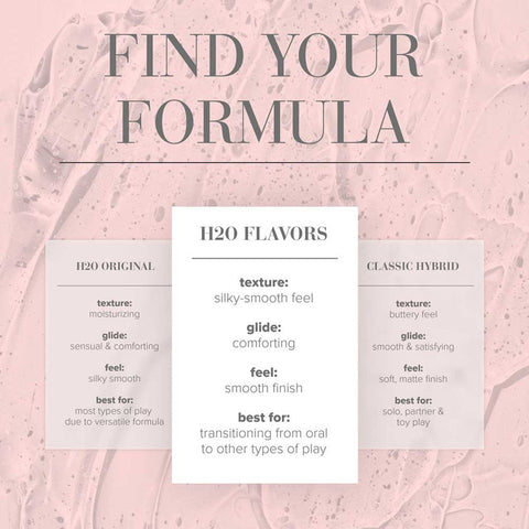 JO H2O Flavors Lube Succulent Watermelon 5ml