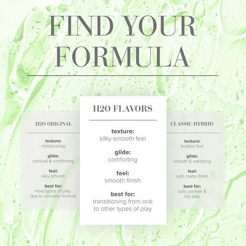 JO H2O Flavors Lube Tropical Passion 120ml
