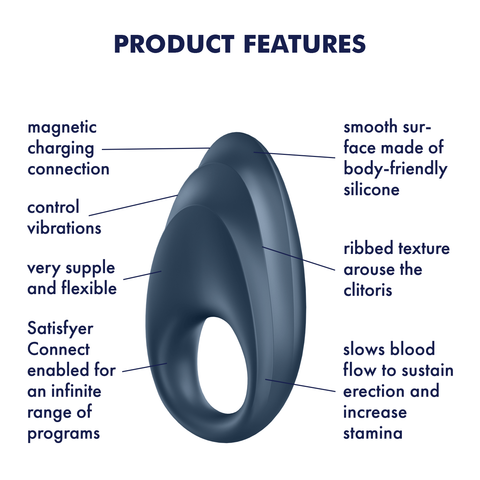 Satisfyer Powerful One
