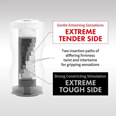 Tenga Dual Sensations Cup Extreme