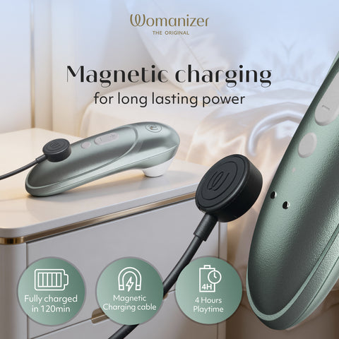 Womanizer Pro Pleasure Air Clitoral Suction Stimulator Sage Green