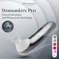 Womanizer Pro clitoral stimulator packaging with branding and product details on a gray background.