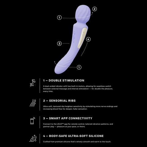 Lelo Switch Double Ended Wand Vibe Lilac