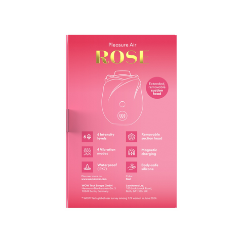 Womaniser Rose Pleasure Air Clitoral Suction Stimulator Red