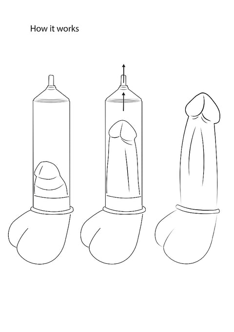 Pumped Automatic Luv Pump Clear